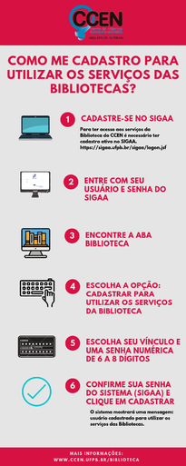 Como me cadastro para utilizar os serviços das bibliotecas_.png Como me cadastro para utilizar os serviços das bibliotecas_.png