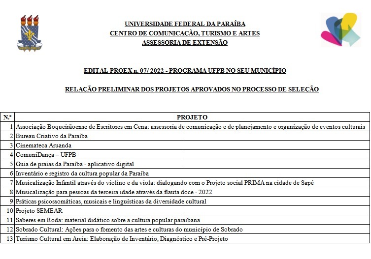 Tabela.jpeg Tabela.jpeg