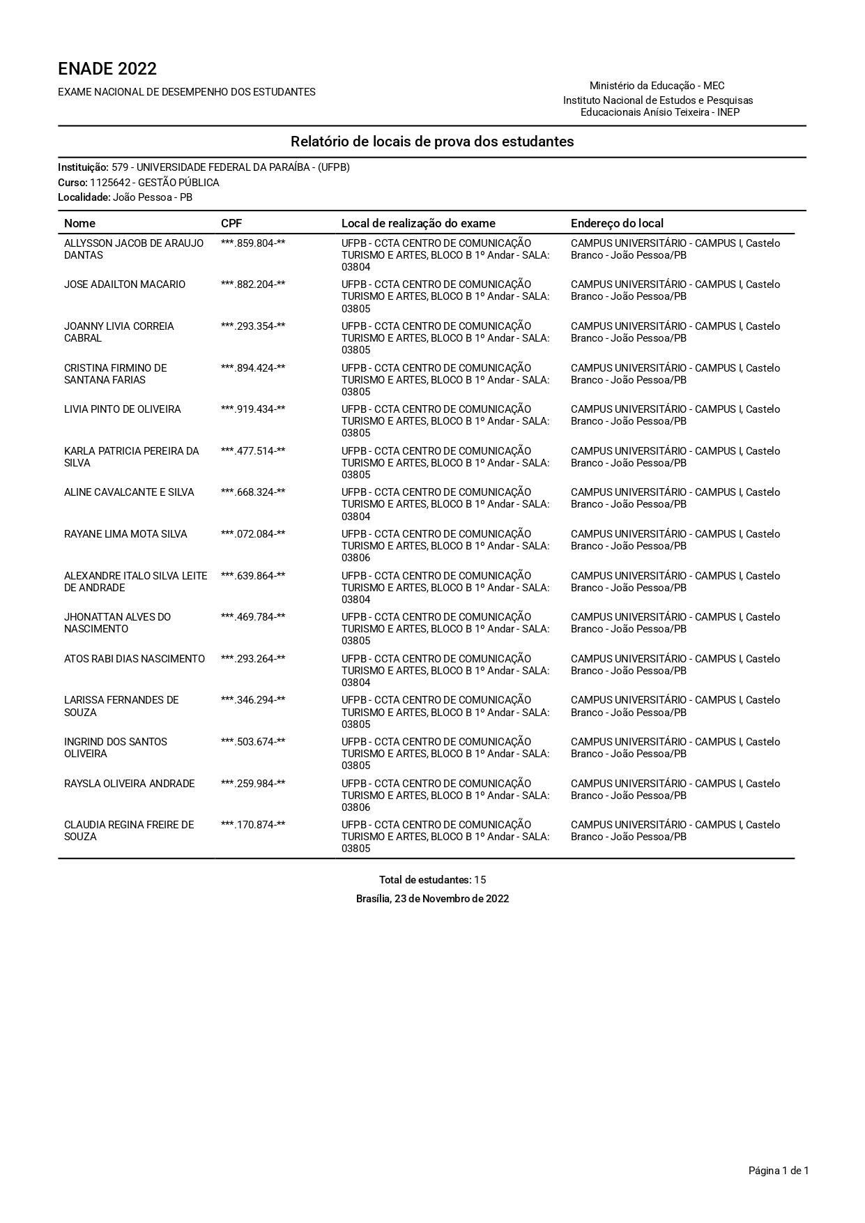 Enade 2022 - Relatório de locais de prova - 2022 (2)_page-0001.jpg