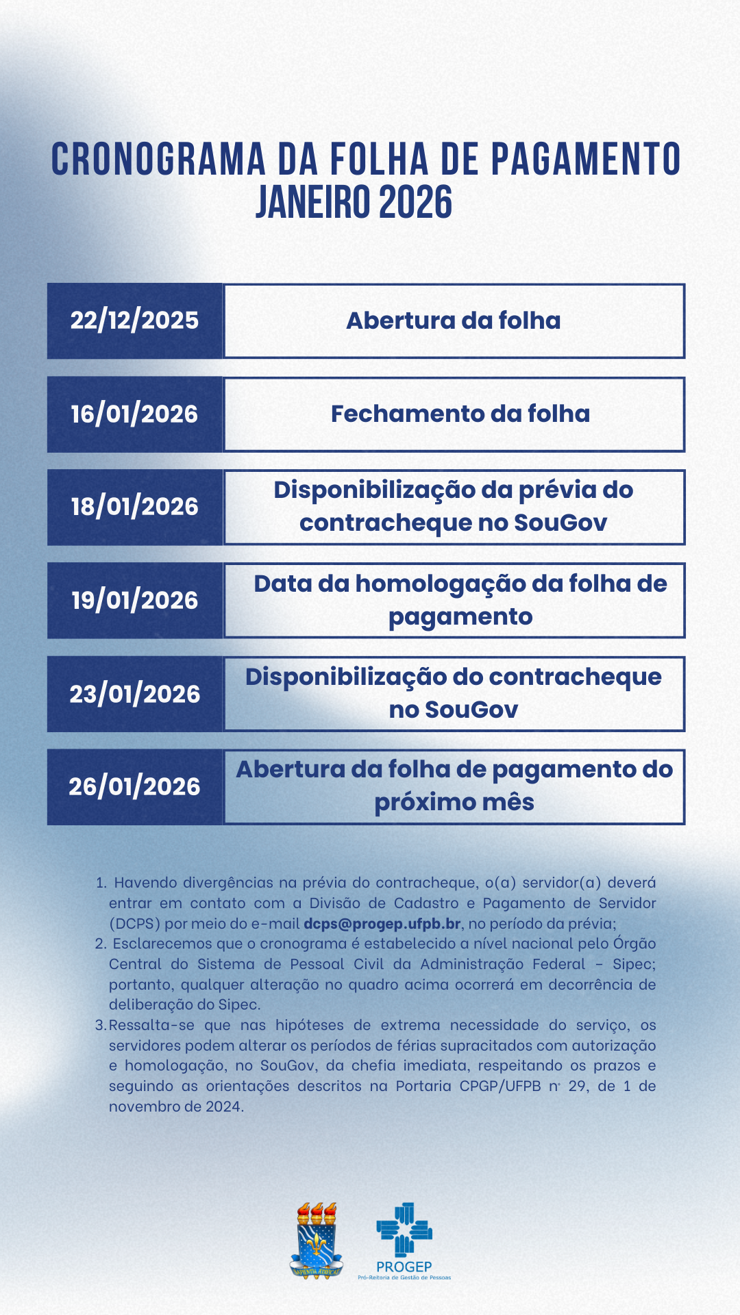 Cronograma - Folha de Pagamento
